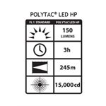 Light, PolyTac LED HP Black